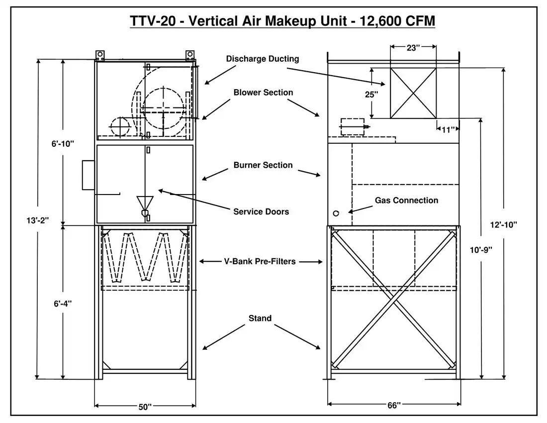 Heaters for Semi Downdraft Paint Booths