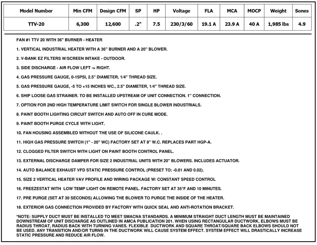 Heater Information for Semi Downdraft Spray Booths
